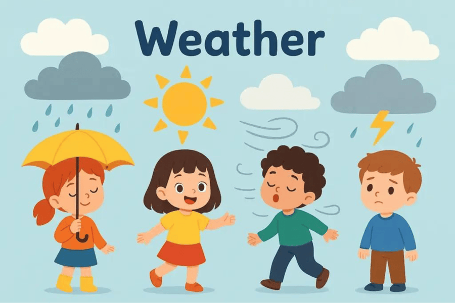 What Makes Wind Blow? A Fun Weather Guide for Kids